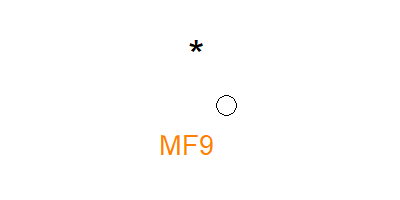 MF9